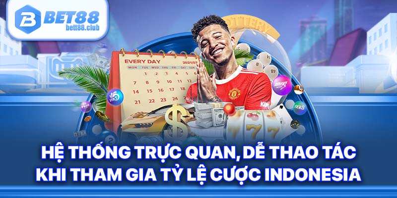 Hệ thống trực quan, dễ thao tác khi tham gia tỷ lệ cược Indonesia
