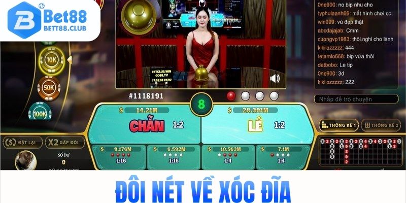 Đôi nét về xóc đĩa